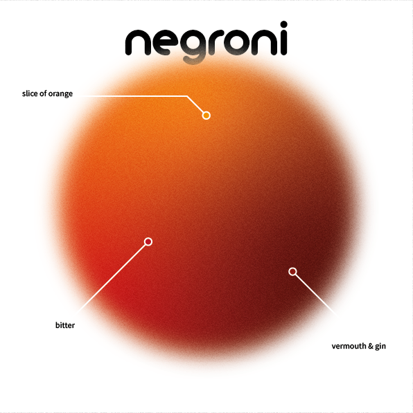 Negroni_gradient